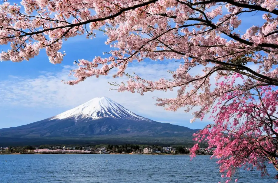 日本第一次旅遊行程