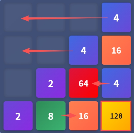 2048遊戲指南 2048遊戲指南