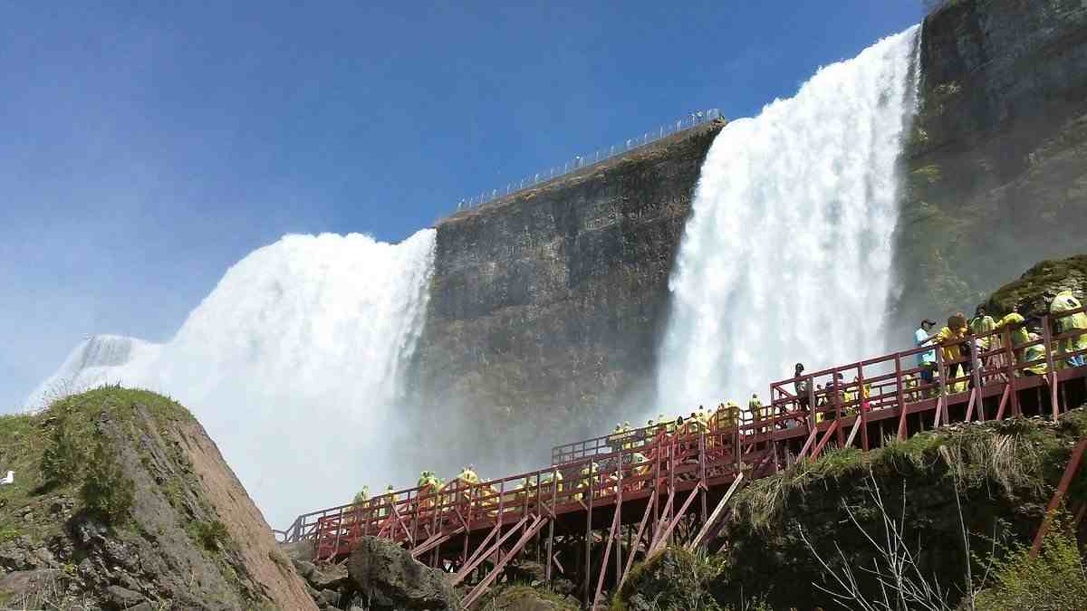 加拿大旅遊費用
